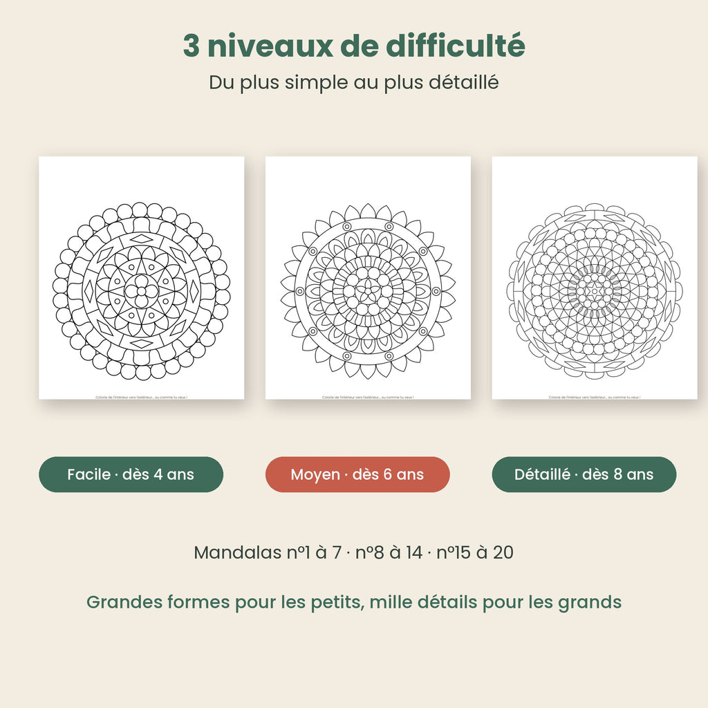 Mandalas enfants en 3 niveaux : facile, moyen et détaillé