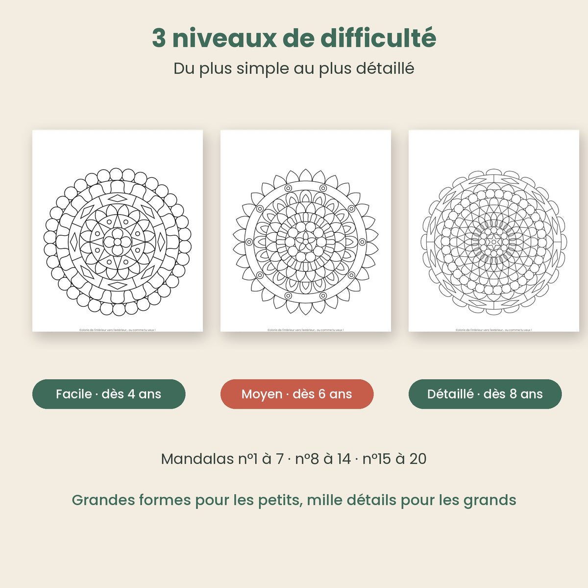 Mandalas enfants en 3 niveaux : facile, moyen et détaillé